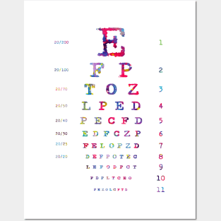 Eye Chart Diagram Posters and Art